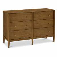 Read Modern Nursery Reviews