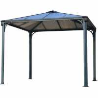 Read Garden Chic Reviews