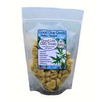 Read Good Dog Goods Reviews