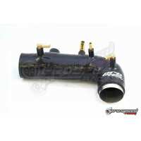 Read Pro Speed Racing Reviews