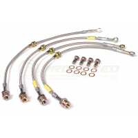 Read Pro Speed Racing Reviews