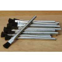 Read Workshop Heaven Reviews