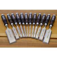 Read Workshop Heaven Reviews