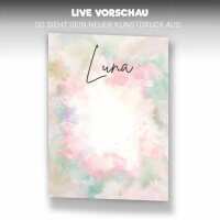 Lesen memoryPRINTS. GmbH Bewertungen