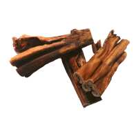 Read The Natural Doggy Chews Co. Reviews