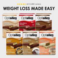 Read Optislim NZ Reviews