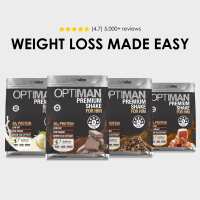 Read Optislim NZ Reviews