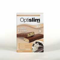 Read Optislim NZ Reviews