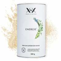 Lesen XbyX – Women in Balance Bewertungen