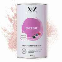 Lesen XbyX – Women in Balance Bewertungen