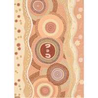 Read Earth Greetings Reviews