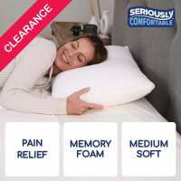 Read Pillow World Reviews