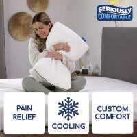 Read Pillow World Reviews