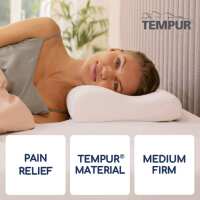 Read Pillow World Reviews