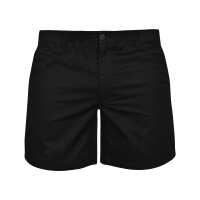 Lesen Papas Shorts GmbH Bewertungen