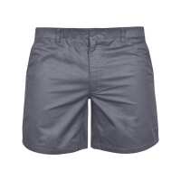 Lesen Papas Shorts GmbH Bewertungen