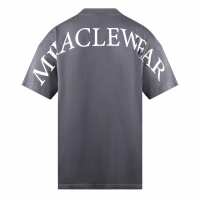 Lesen Miracle Wear Bewertungen