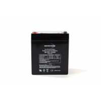 Read BatteryWholesale Reviews