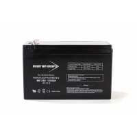 Read BatteryWholesale Reviews