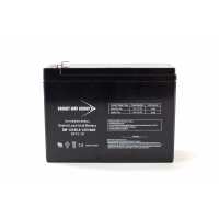 Read BatteryWholesale Reviews