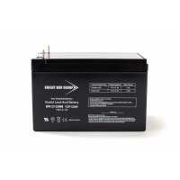 Read BatteryWholesale Reviews