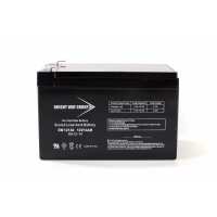 Read BatteryWholesale Reviews
