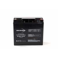 Read BatteryWholesale Reviews