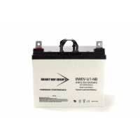 Read BatteryWholesale Reviews