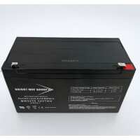 Read BatteryWholesale Reviews