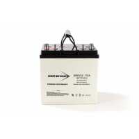 Read BatteryWholesale Reviews