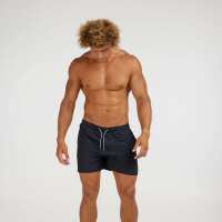 Read DUKiES C0 Reviews