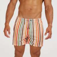 Read DUKiES C0 Reviews