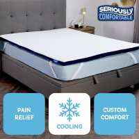 Read The Mattress Topper Company Reviews