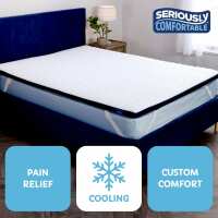 Read The Mattress Topper Company Reviews
