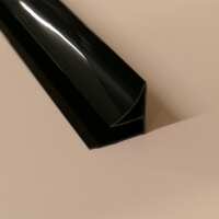 Read Wall Panels World Reviews