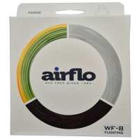 Read Angling Active Reviews