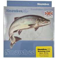 Read Angling Active Reviews