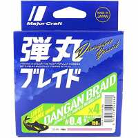 Read Angling Active Reviews