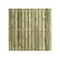 Read Estate Sawmills Reviews