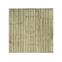 Read Estate Sawmills Reviews