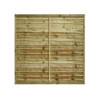 Read Estate Sawmills Reviews