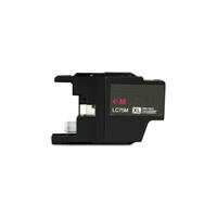 Read Clickinks Reviews