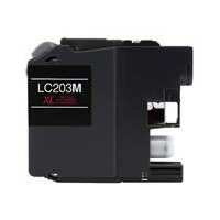 Read Clickinks Reviews