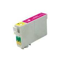 Read Clickinks Reviews