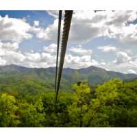 Read Nantahala Outdoor Center Reviews