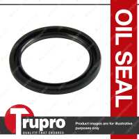 Read Superspares Reviews