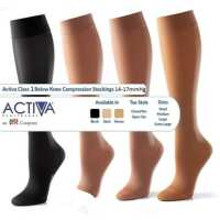 Read Medical Dressings Ltd Reviews