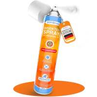 Lesen BVS Visions Verwaltungs GmbH Bewertungen