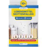 Lesen BVS Visions Verwaltungs GmbH Bewertungen