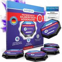 Lesen BVS Visions Verwaltungs GmbH Bewertungen